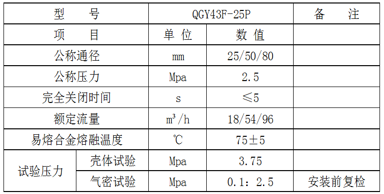 液動型緊急切斷閥產(chǎn)品使用說明書